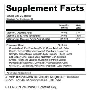 Proven Ingredients Review